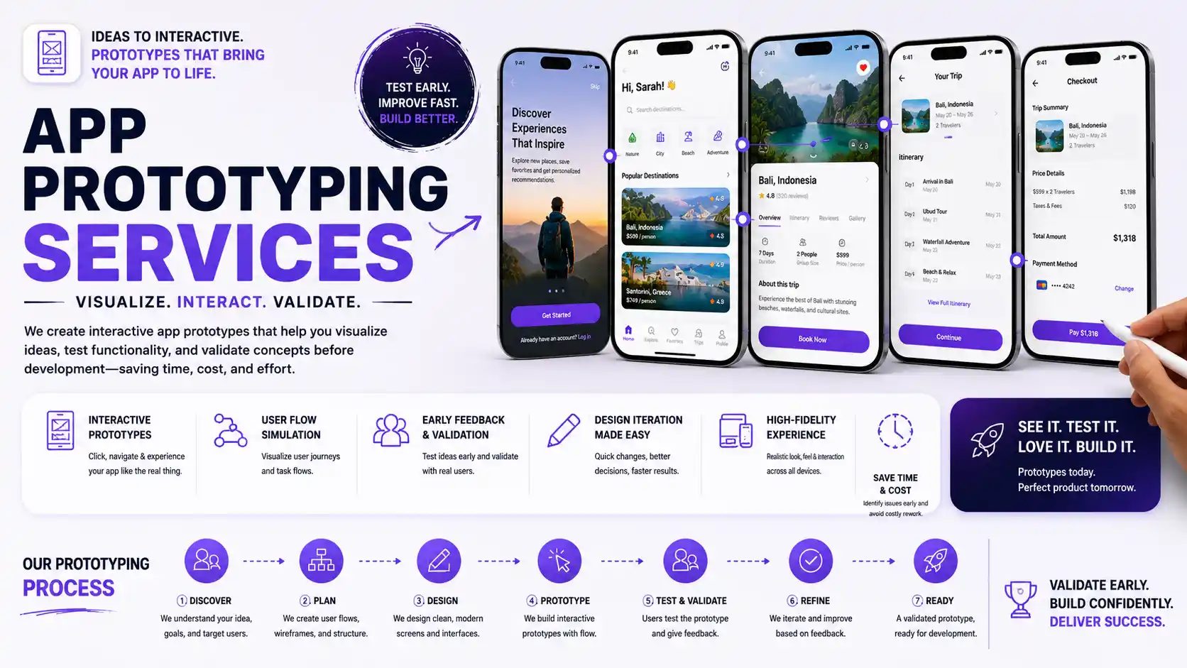 Interactive mobile app prototype preview