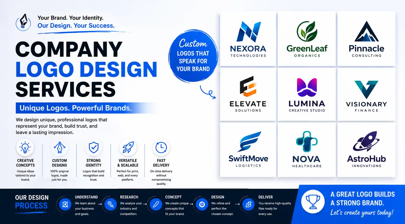 Company logo design services by Graphic Digits