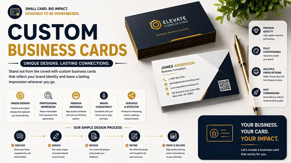 Custom business cards design by Graphic Digits