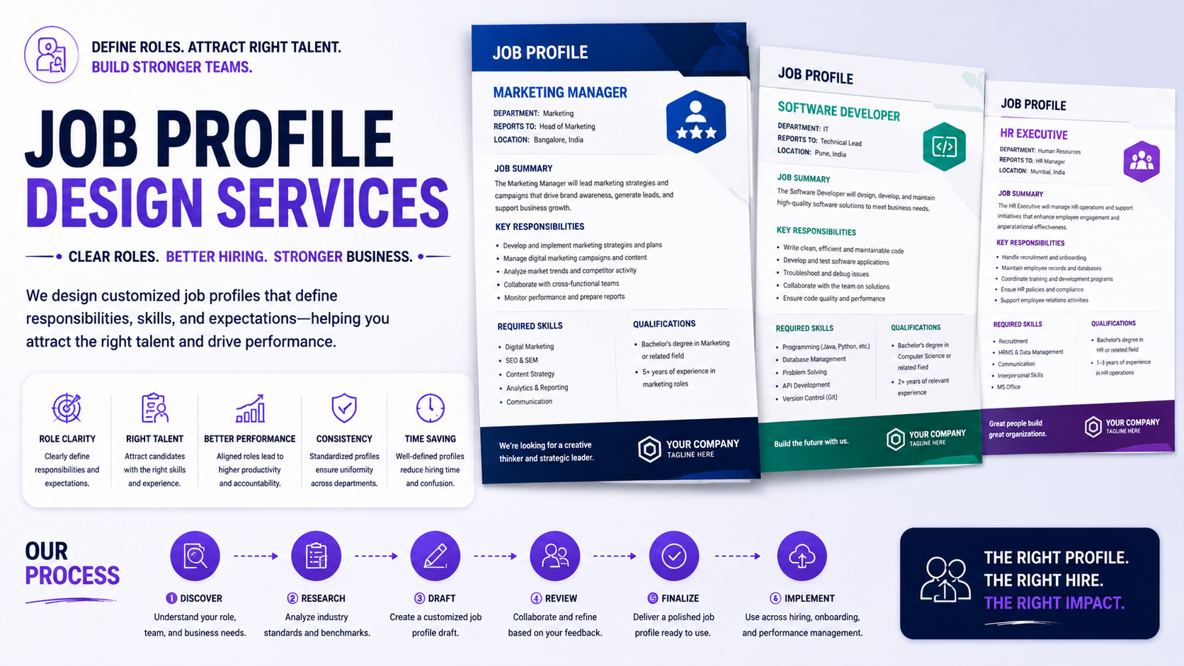 Job profile design services by Graphic Digits