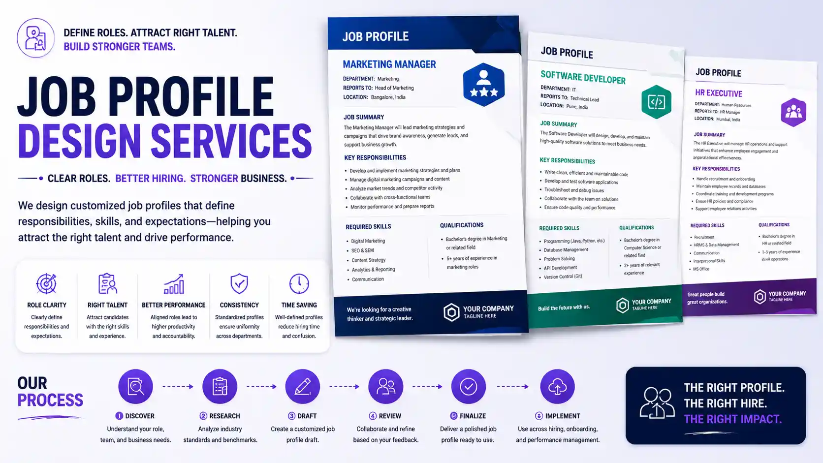 Job profile design services by Graphic Digits