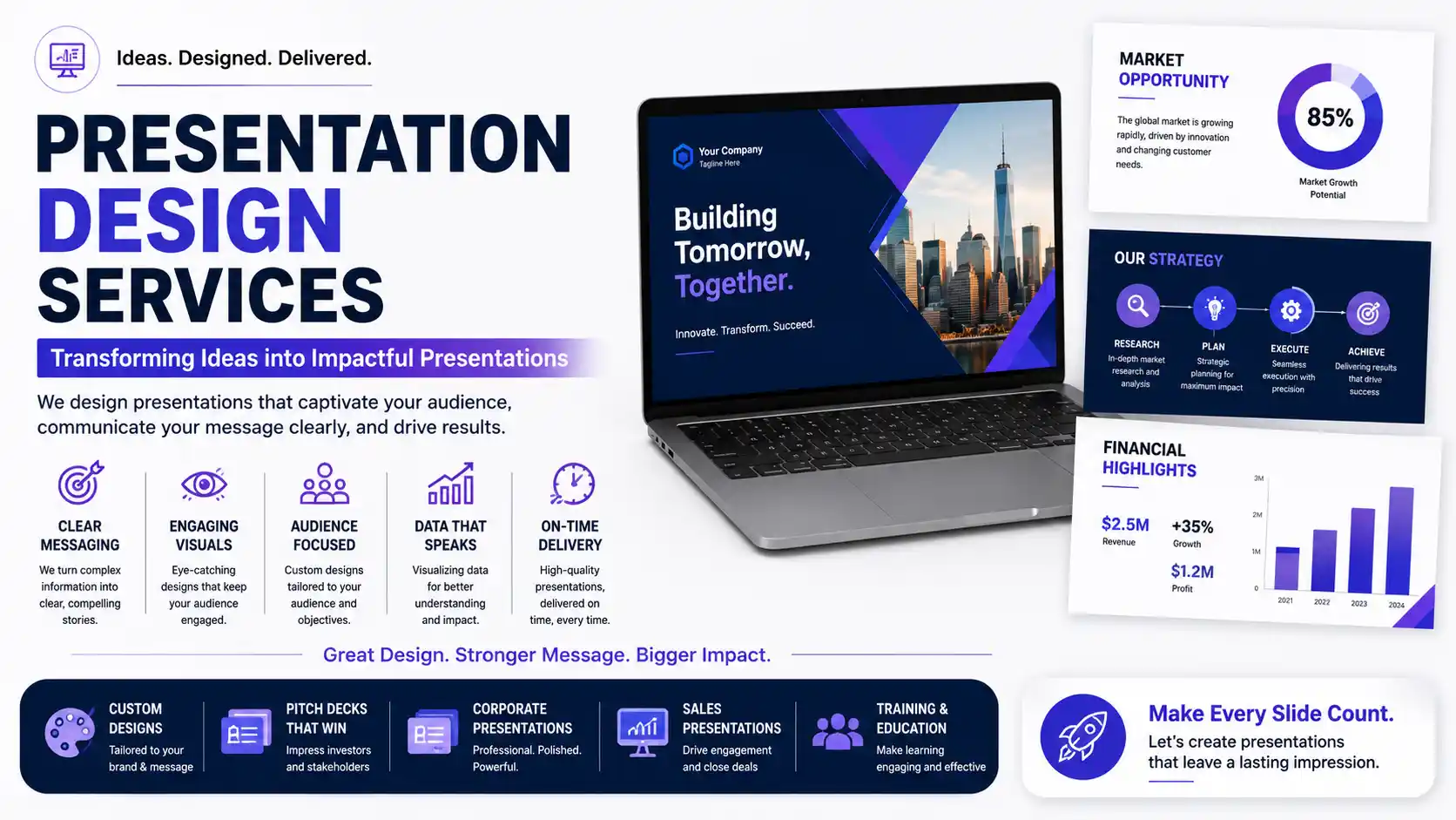 Presentation design services by Graphic Digits
