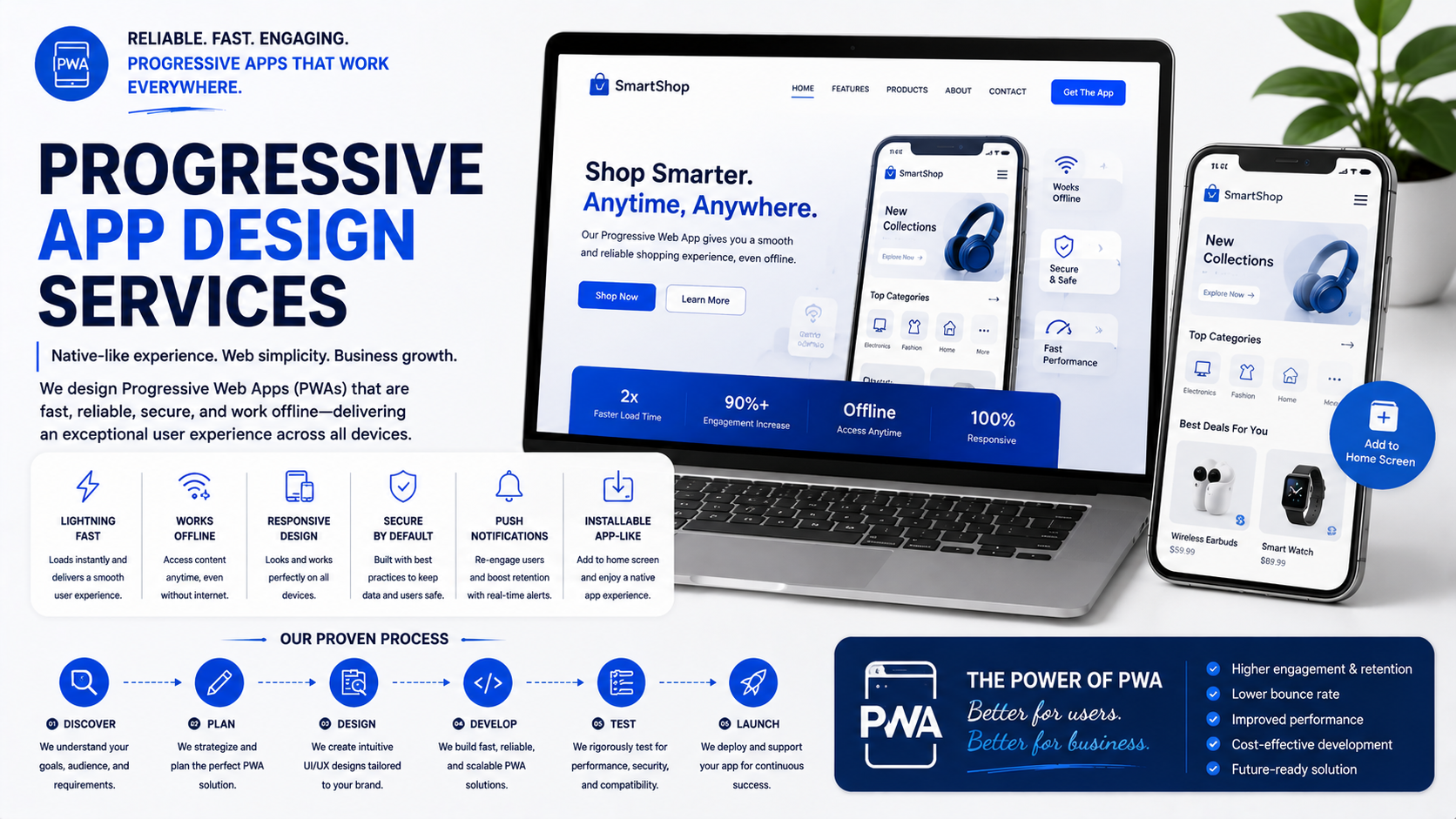 Progressive app design services by Graphic Digits