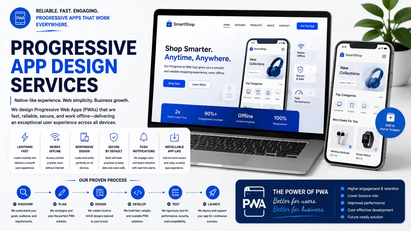 Progressive app design services by Graphic Digits