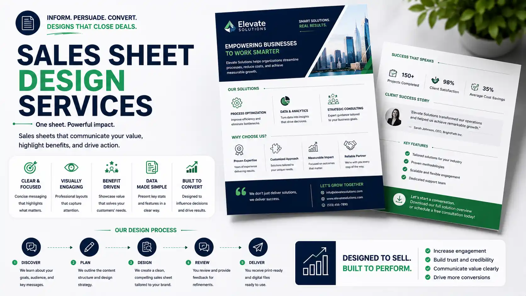 Sales sheet design services by Graphic Digits