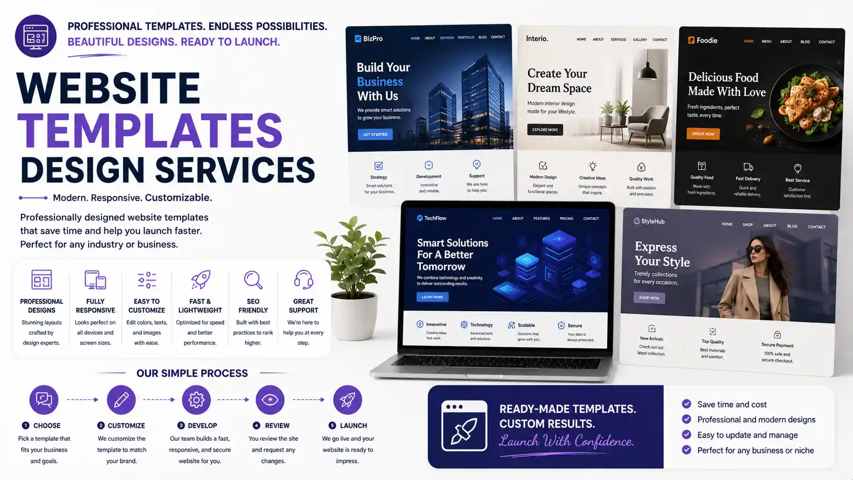 Website templates design services by Graphic Digits