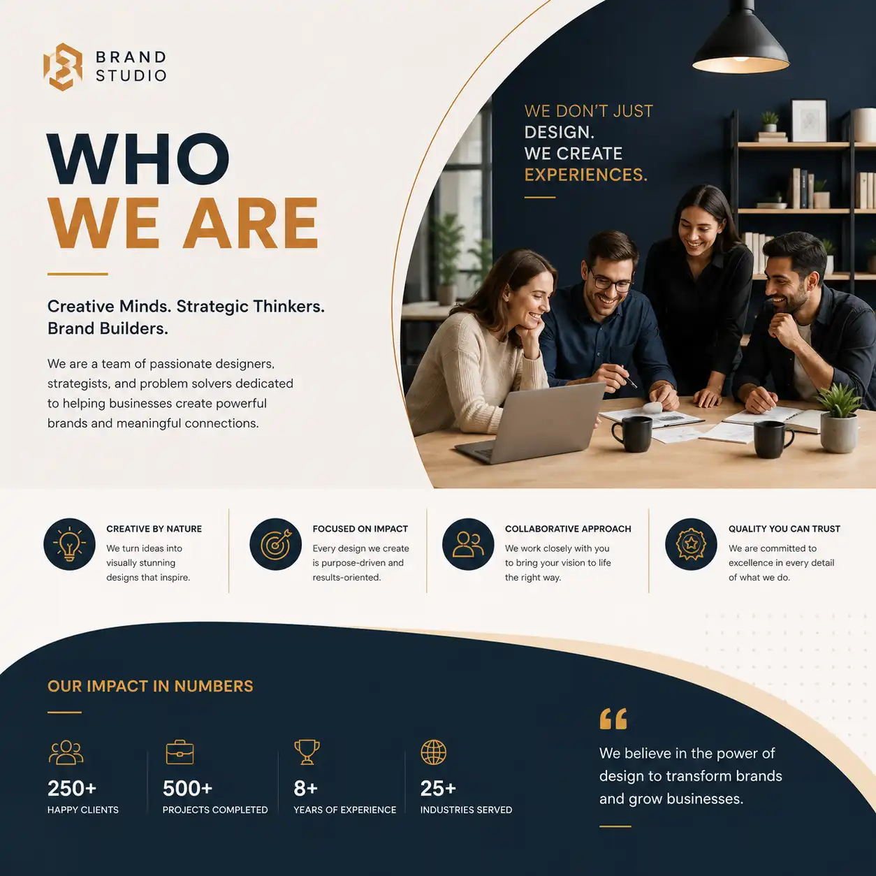 Who we are — Graphic Digits graphic design agency