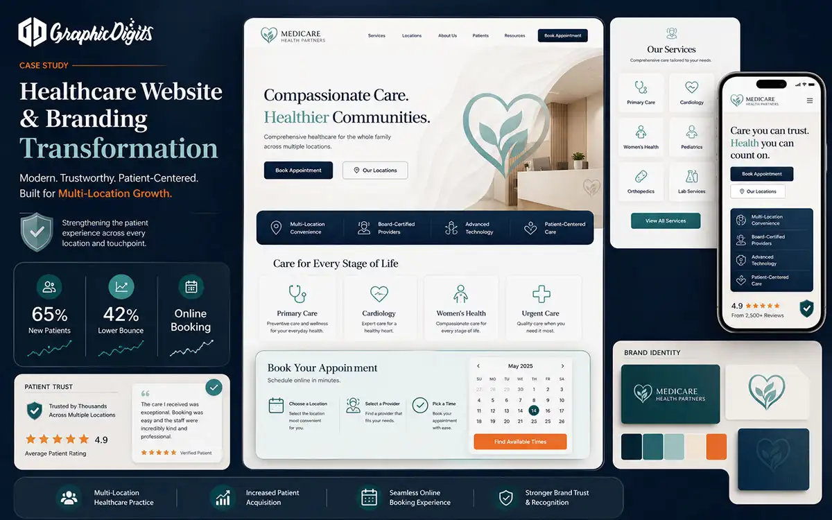 Healthcare website redesign case study for medical practice