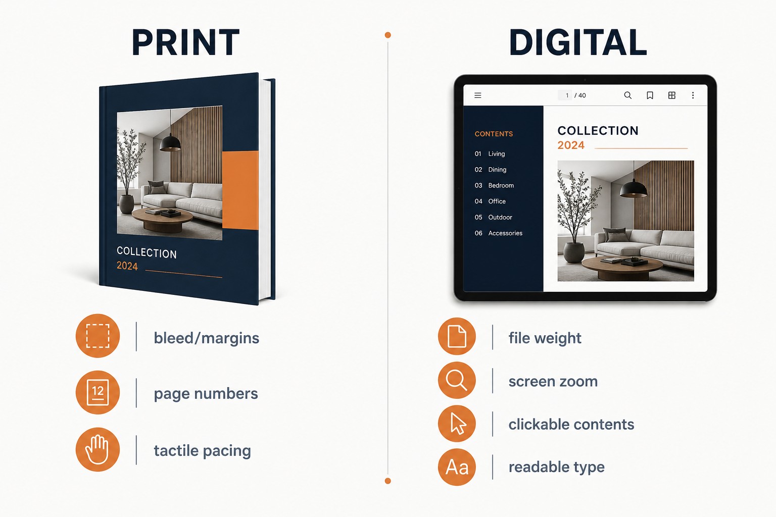 Print versus digital catalog considerations comparison diagram