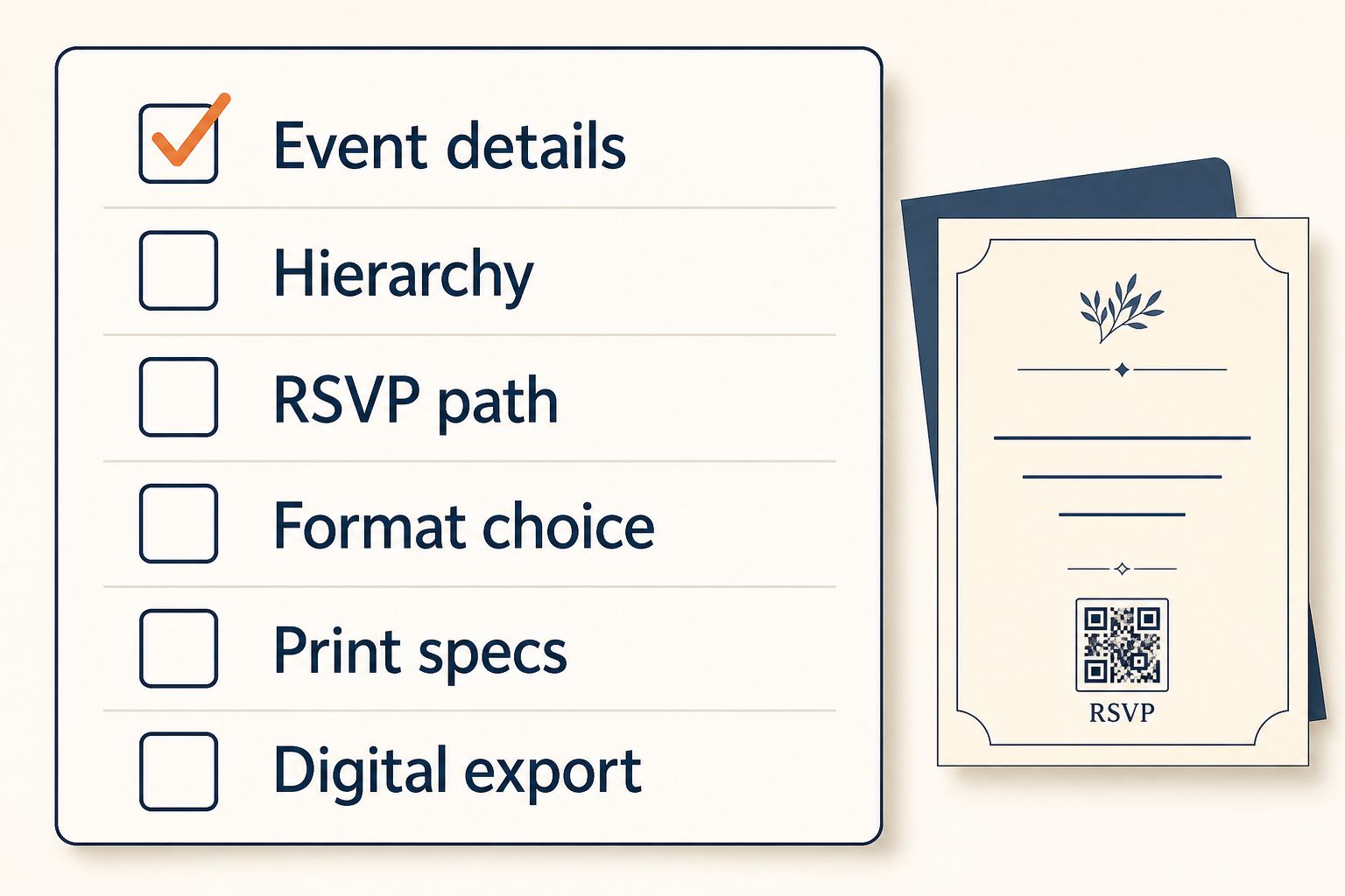 Invitation checklist covering event details, hierarchy, RSVP path, format choice, print specs and digital export