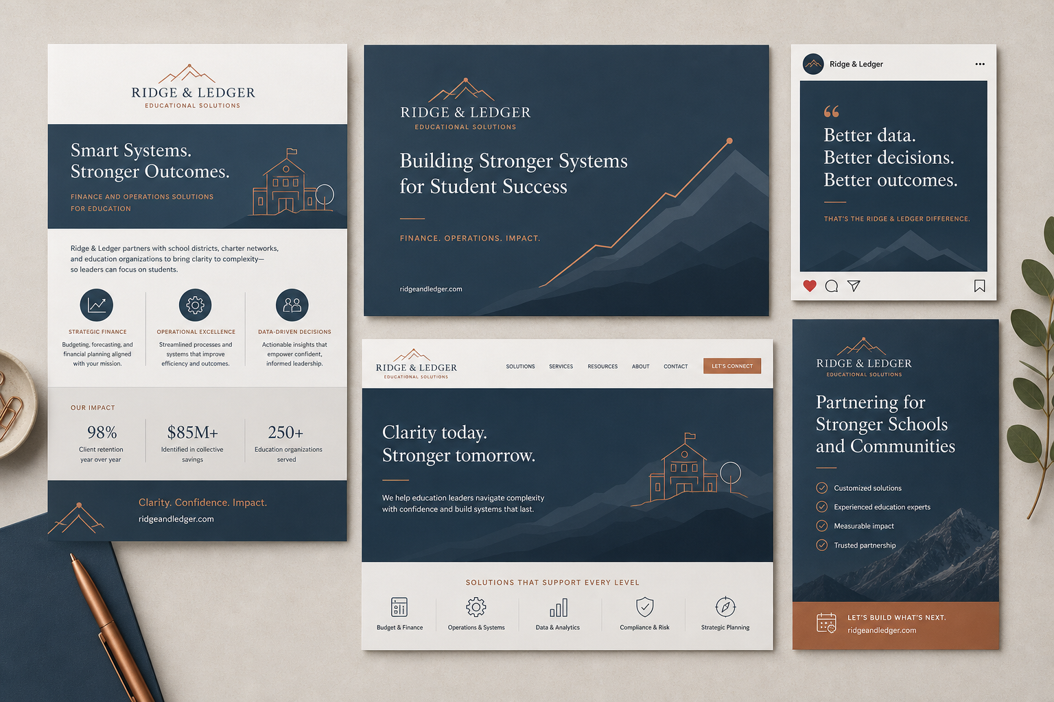 Educational applications flat lay showing fictional Ridge & Ledger brand across brochure, presentation, social, web and print formats