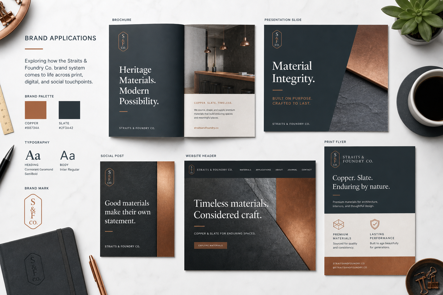 Educational applications flat lay showing fictional Straits & Foundry Co. brand across brochure, presentation, social, web and print formats