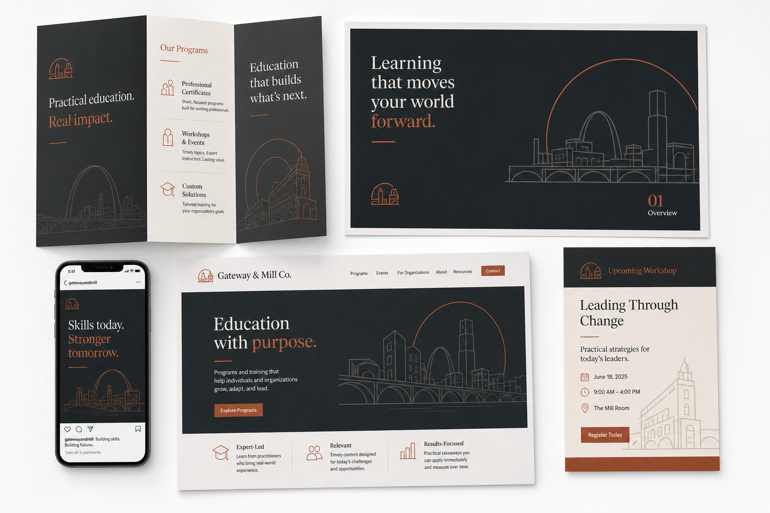 Educational applications flat lay showing fictional Gateway & Mill Co. brand across brochure, presentation, social, web and print formats