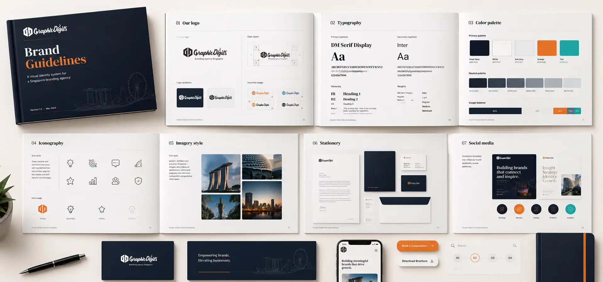 Brand guidelines and identity kit system for a Singapore branding project