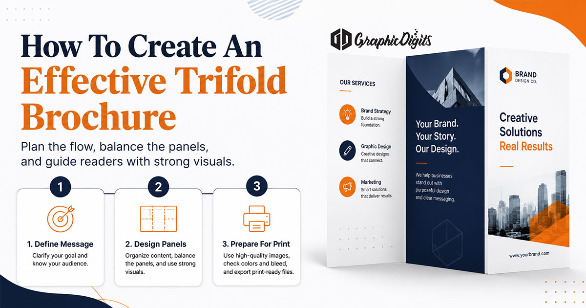 Trifold brochures USA by Graphic Digits