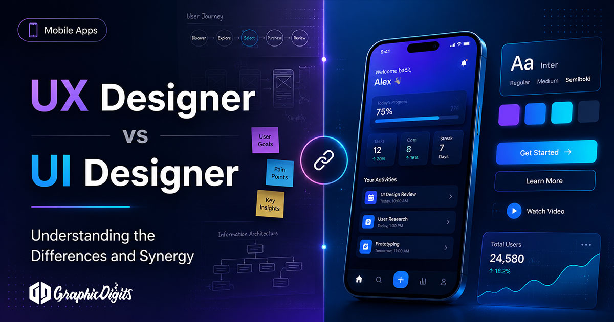 UI designer by Graphic Digits