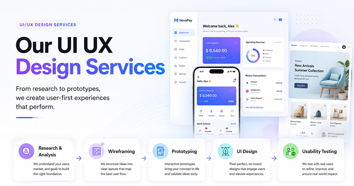 UI UX design services by Graphic Digits