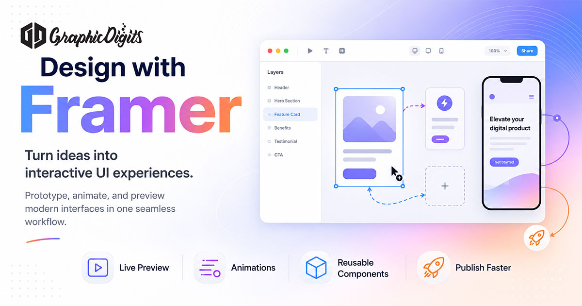 UI interface designers by Graphic Digits