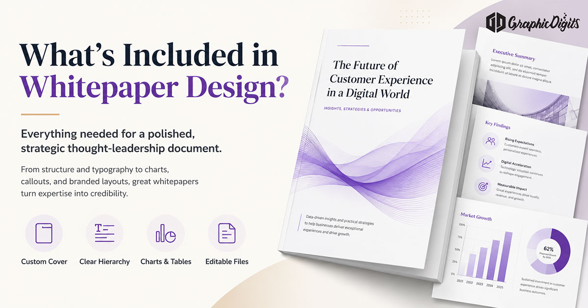 Digital design whitepaper by Graphic Digits