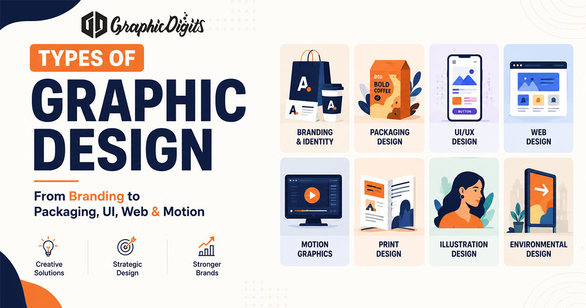 Graphic design service by Graphic Digits