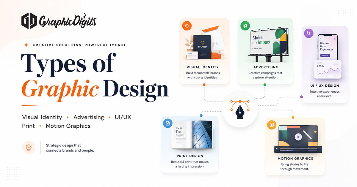 Graphic designer services by Graphic Digits