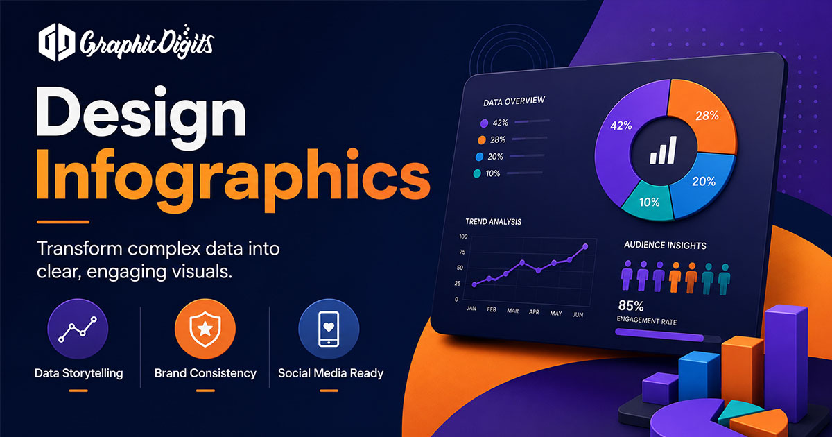 Infographic design ideas by Graphic Digits