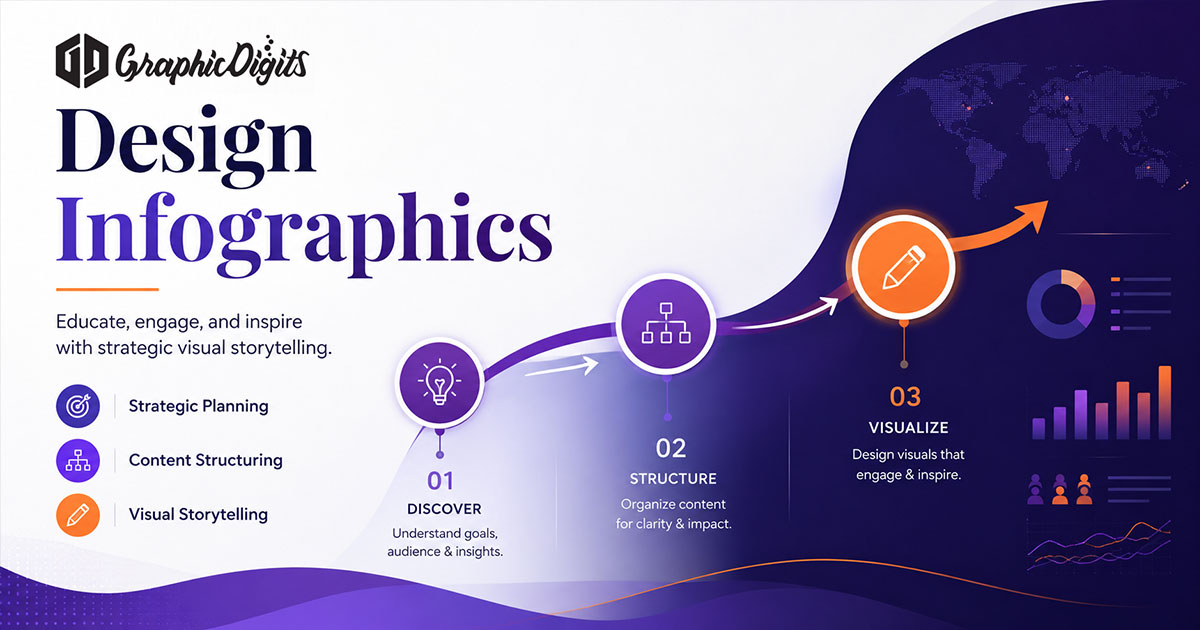 Infographics design by Graphic Digits