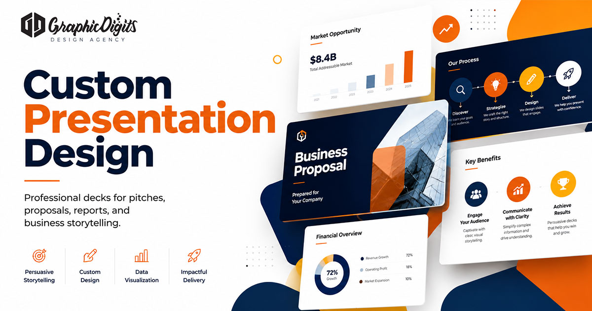 Presentation design agencies by Graphic Digits